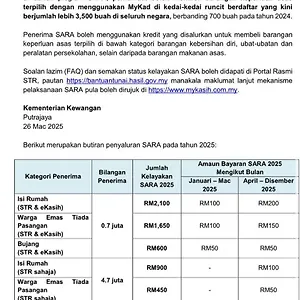 Ppr Sri * Johor Bahru